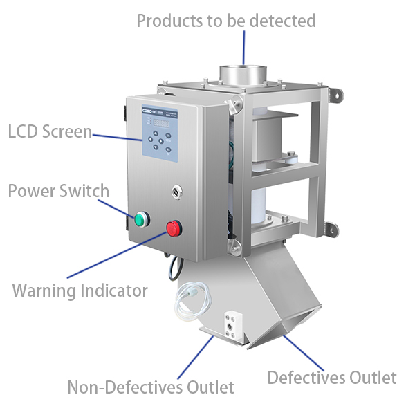 1站分离器敞开型 1站分离器敞开型