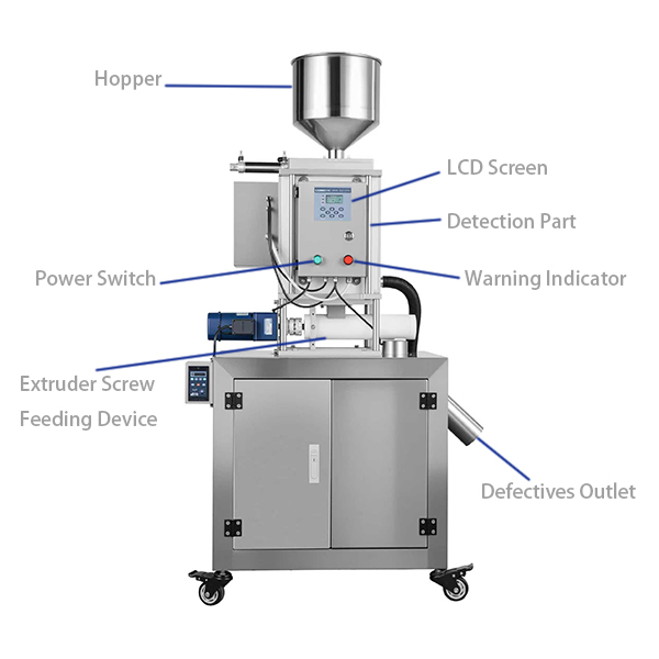 慢速满管下料示意图 慢速满管下料示意图