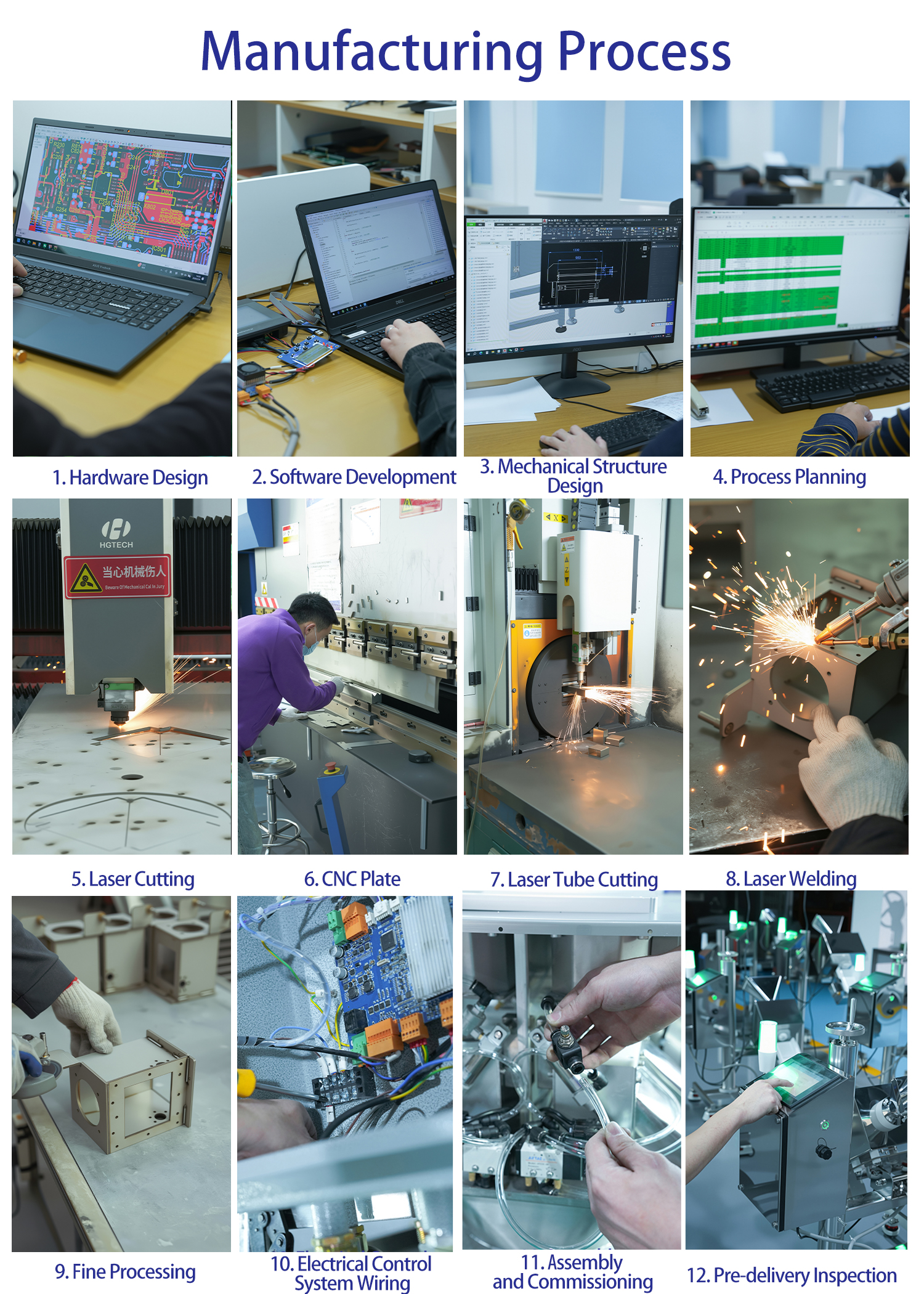 processus de fabrication du s&eacute;parateur de m&eacute;taux