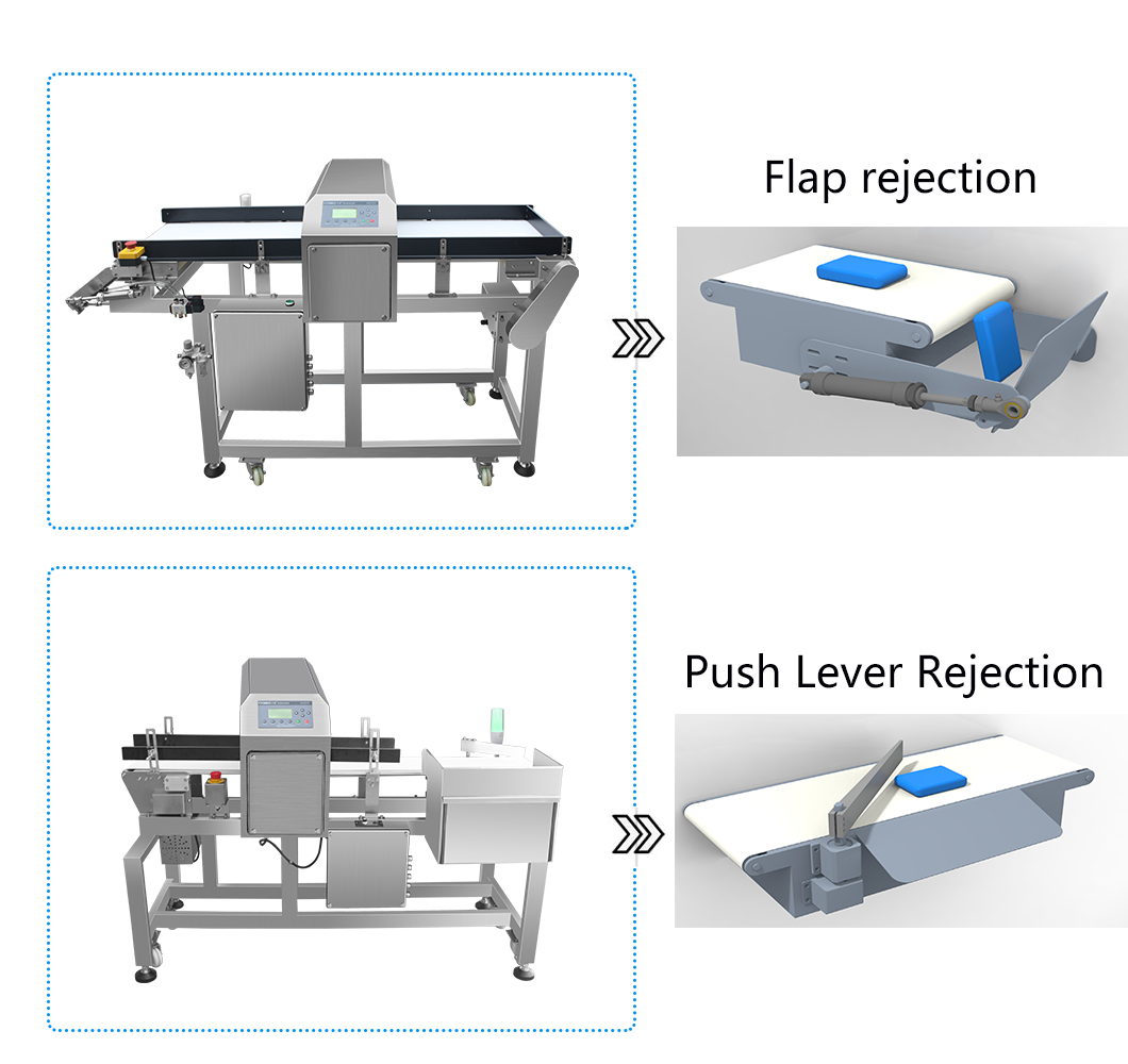 翻板，拨杆剔除