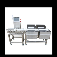 Machine de tri de poids pour pamplemousse proposé par le fabricant chinois Dongguan COSO Electronic Technology Co., Ltd.. Achetez directement Machine de tri de poids pour pamplemousse avec un prix bas et de haute qualité.