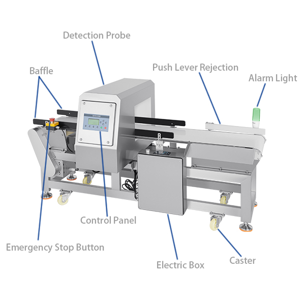 d&eacute;tecteur de m&eacute;taux avec rejet par levier poussoir