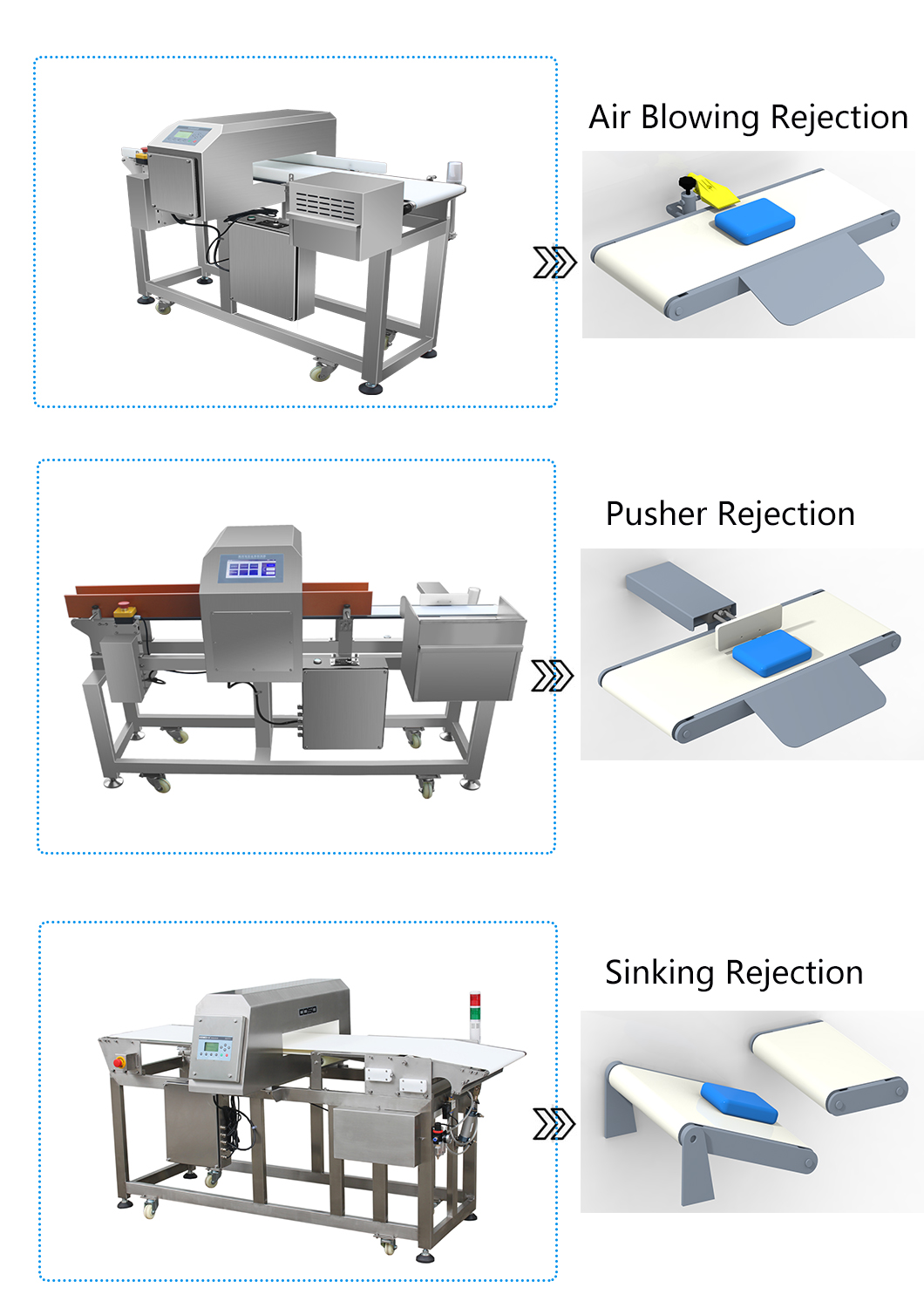气吹，推杆，下沉剔除