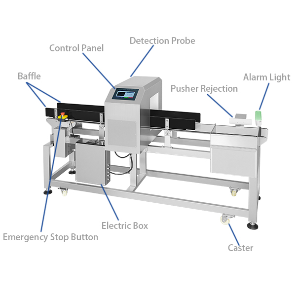 d&eacute;tecteur de m&eacute;taux avec rejet du poussoir