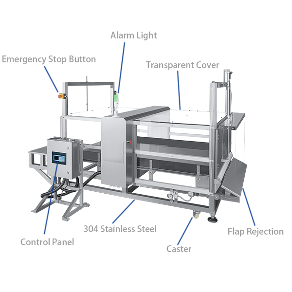 d&eacute;tecteur de m&eacute;taux avec quatre couvercles transparents
