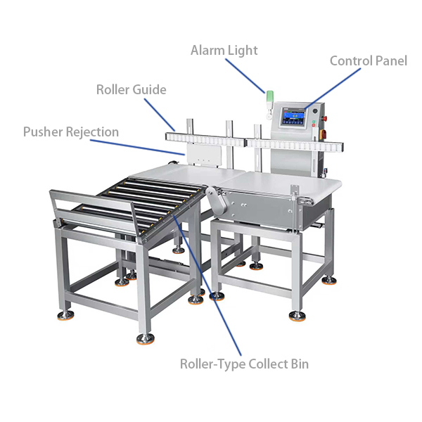 Trieuse pond&eacute;rale pour grands sacs debout sur ceinture