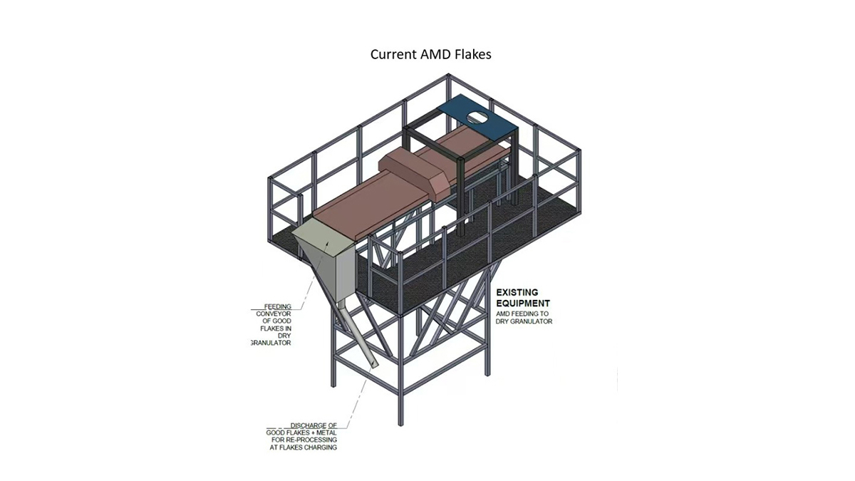 Détecteur de métaux pour le recyclage des flocons de PET – Étude de cas