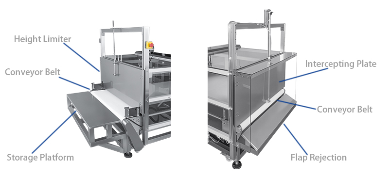 d&eacute;tecteur de m&eacute;taux avec quatre parties transparentes